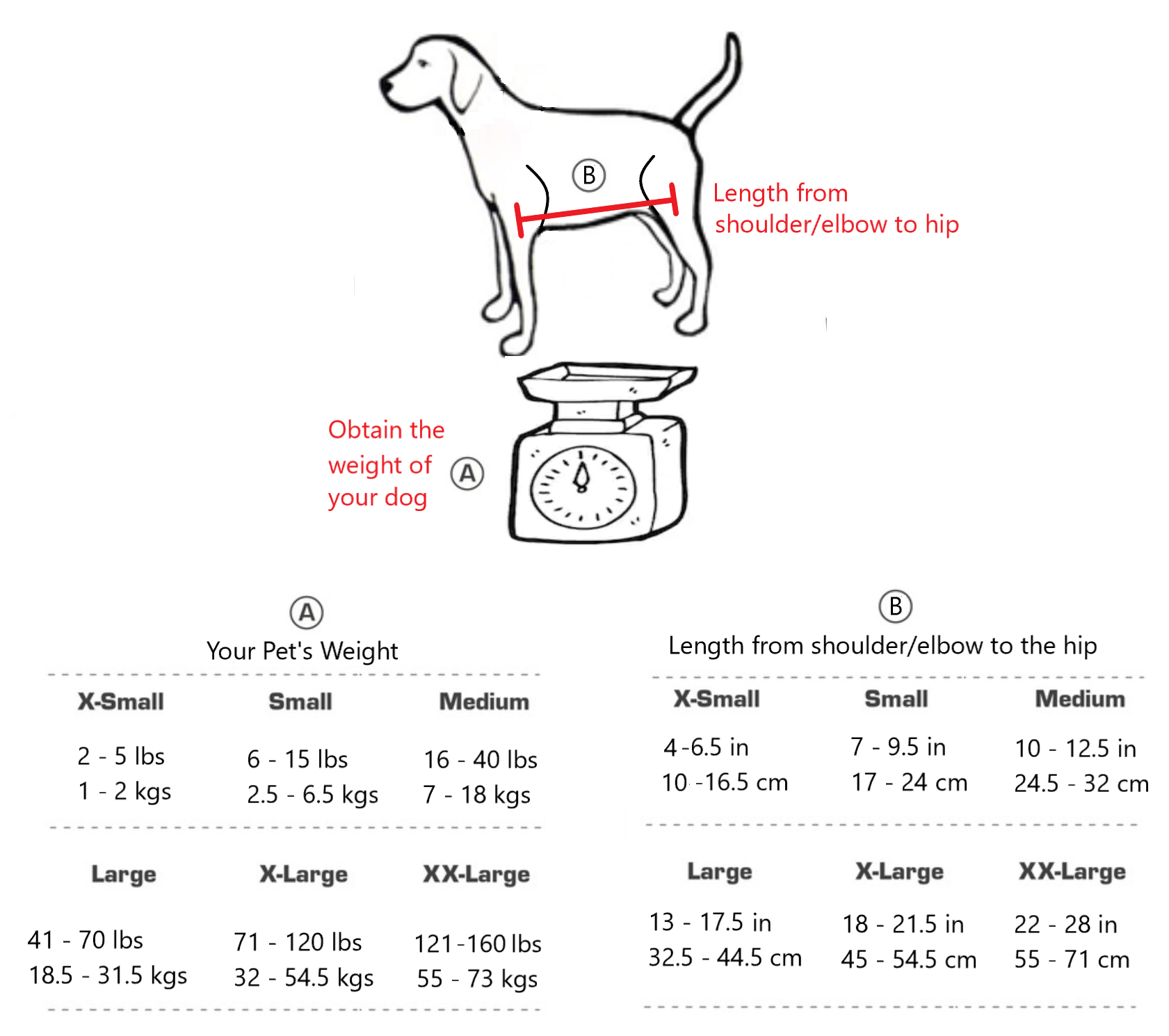Small Harness (6-15lbs / 2.5-6.5kgs)
